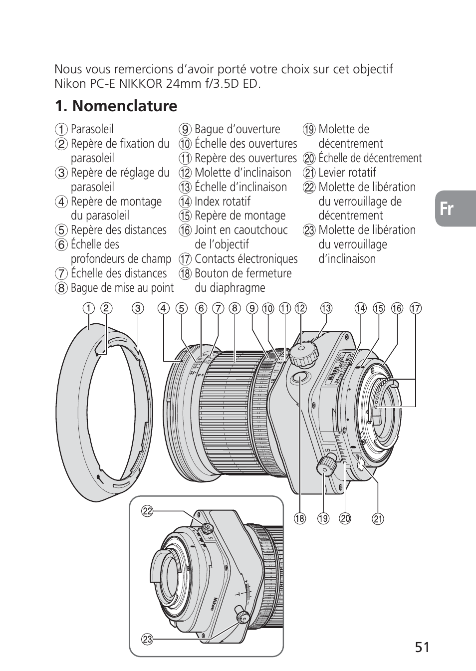 Nomenclature | Nikon PC-E NIKKOR 24mm f-3.5D ED User Manual | Page 51 / 224