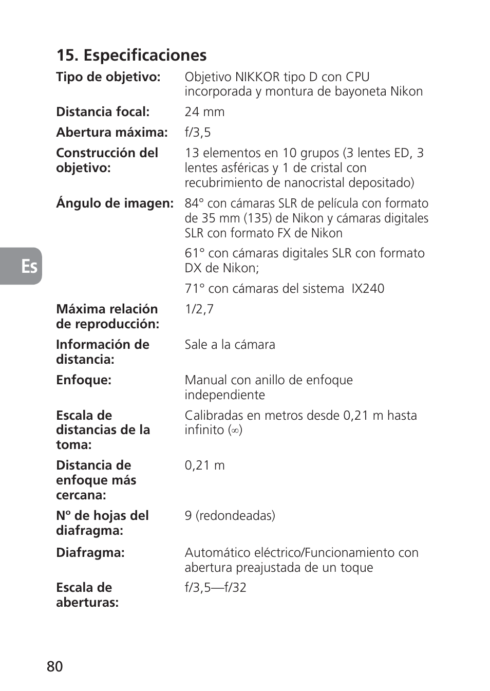 Especificaciones | Nikon PC-E NIKKOR 24mm f-3.5D ED User Manual | Page 80 / 224