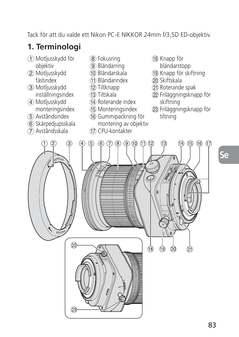 Terminologi | Nikon PC-E NIKKOR 24mm f-3.5D ED User Manual | Page 83 / 224