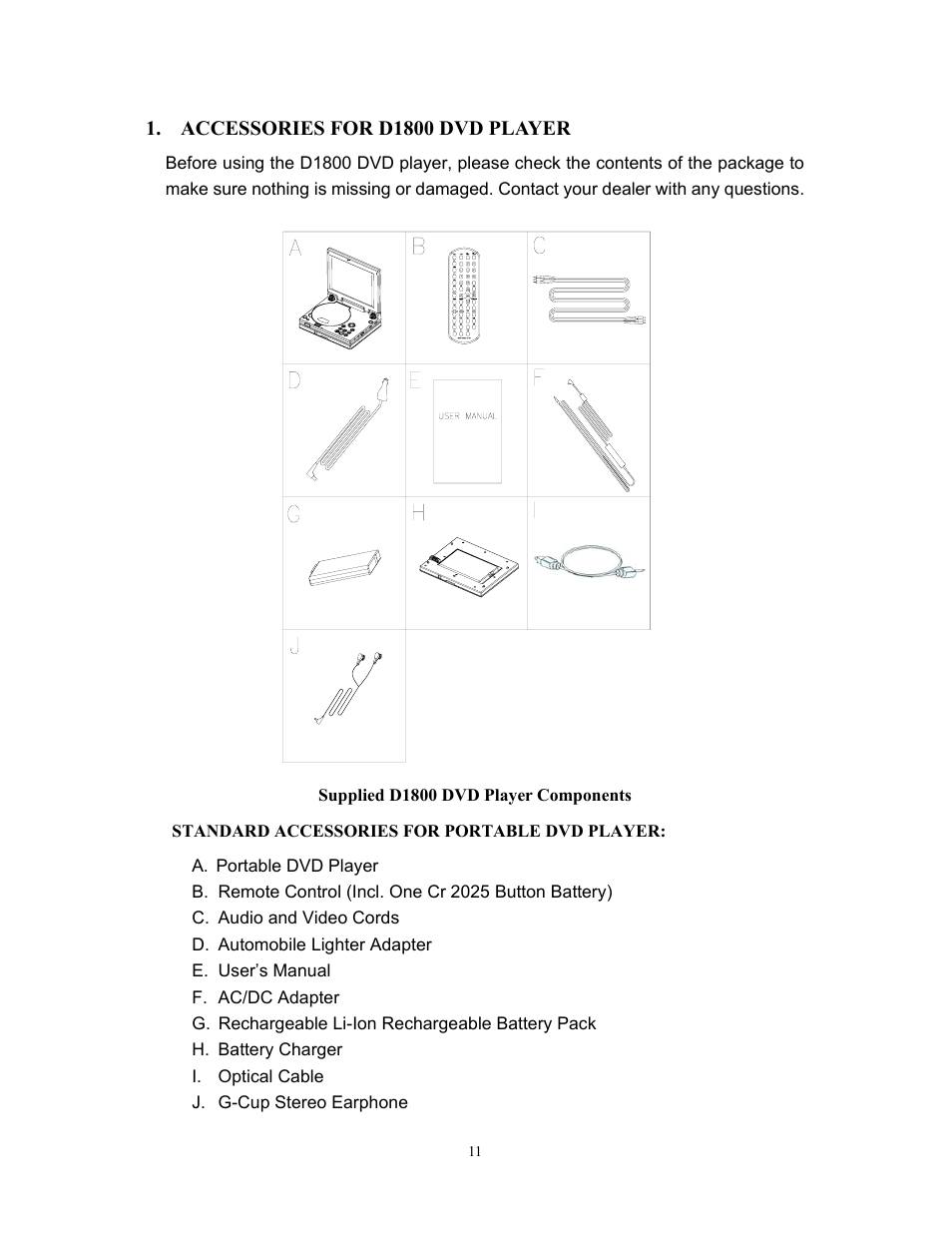 Accessories for d1800 dvd player | Audiovox D1800 User Manual | Page 12 / 46