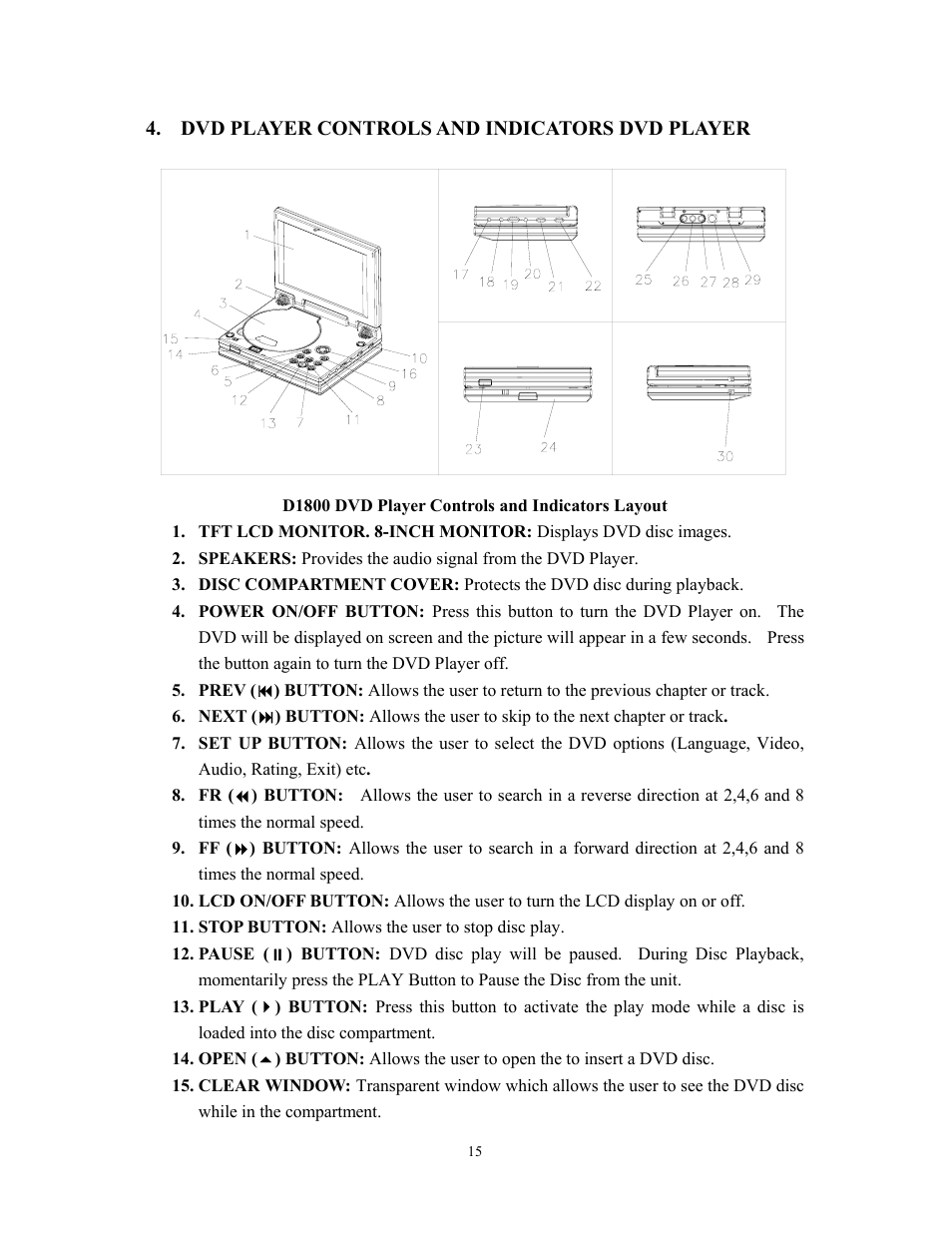 Audiovox D1800 User Manual | Page 16 / 46