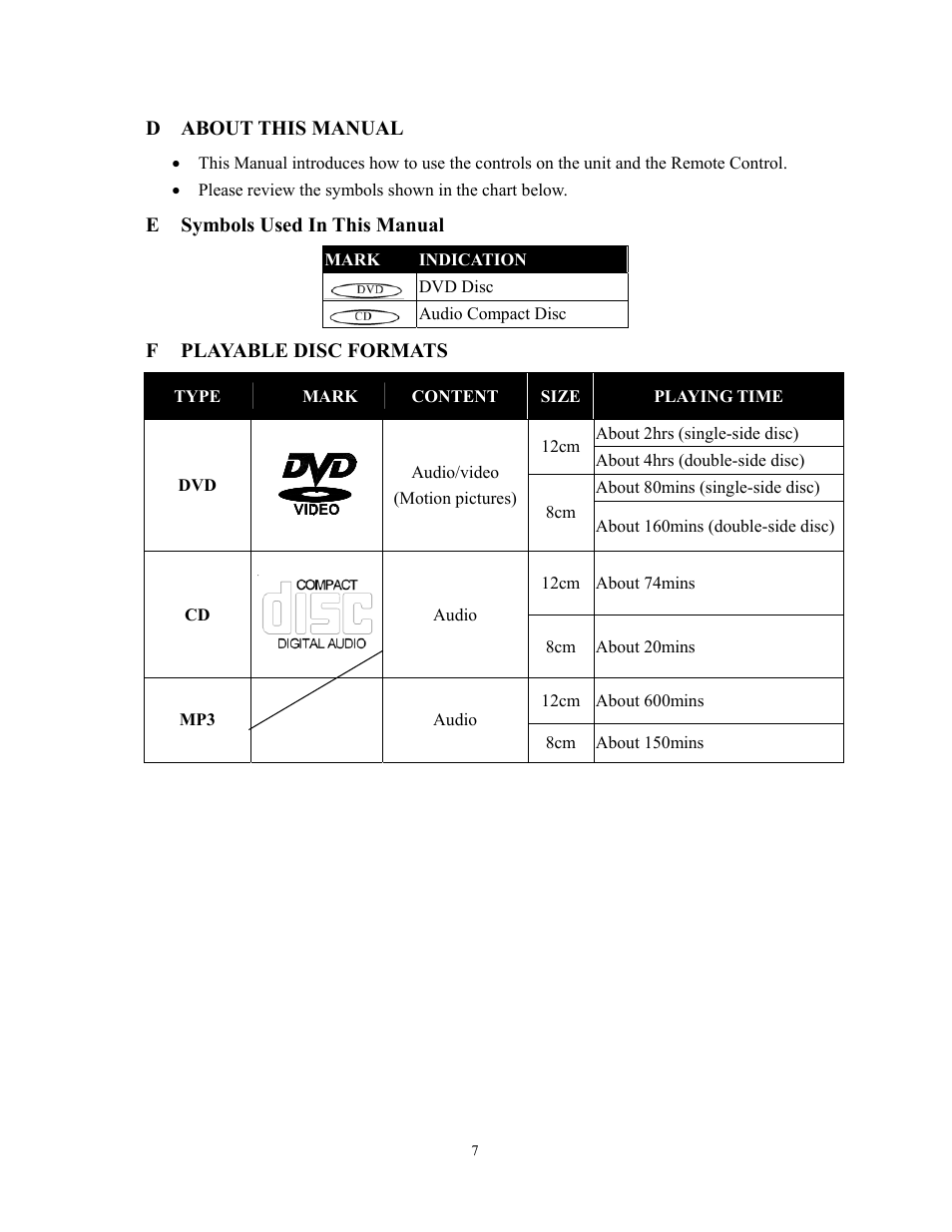 Audiovox D1800 User Manual | Page 8 / 46