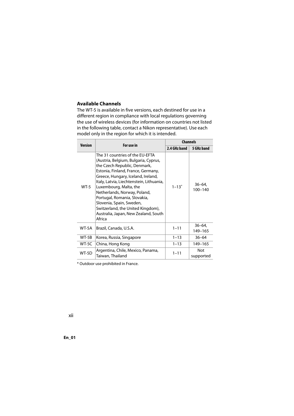 Nikon D4 User Manual | Page 12 / 64