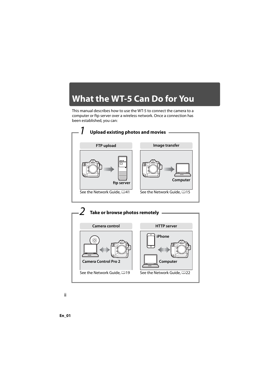 What the wt-5 can do for you | Nikon D4 User Manual | Page 2 / 64