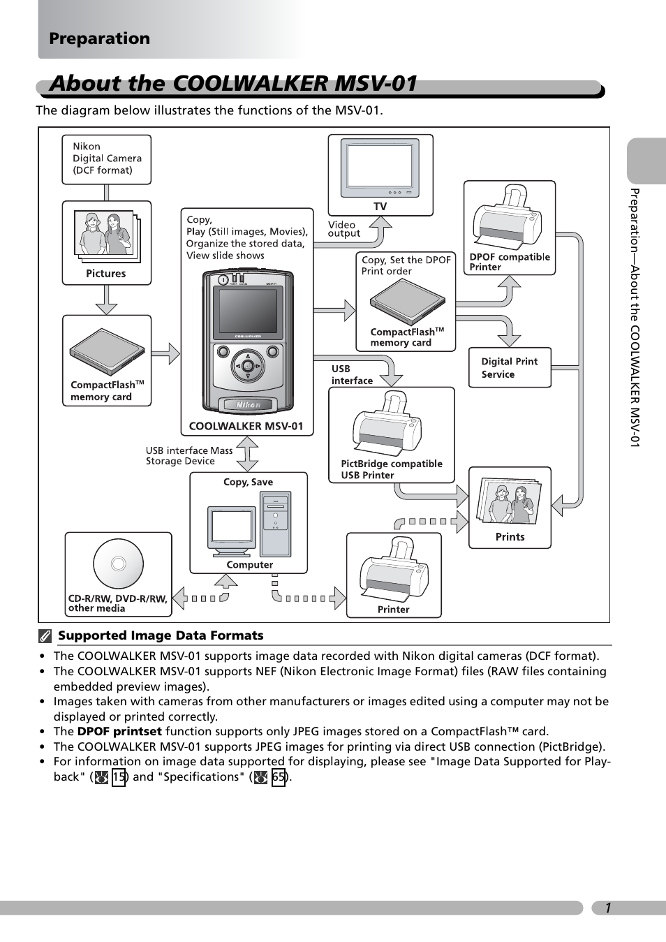 Preparation, About the coolwalker msv-01 | Nikon Coolwalker User Manual | Page 11 / 80