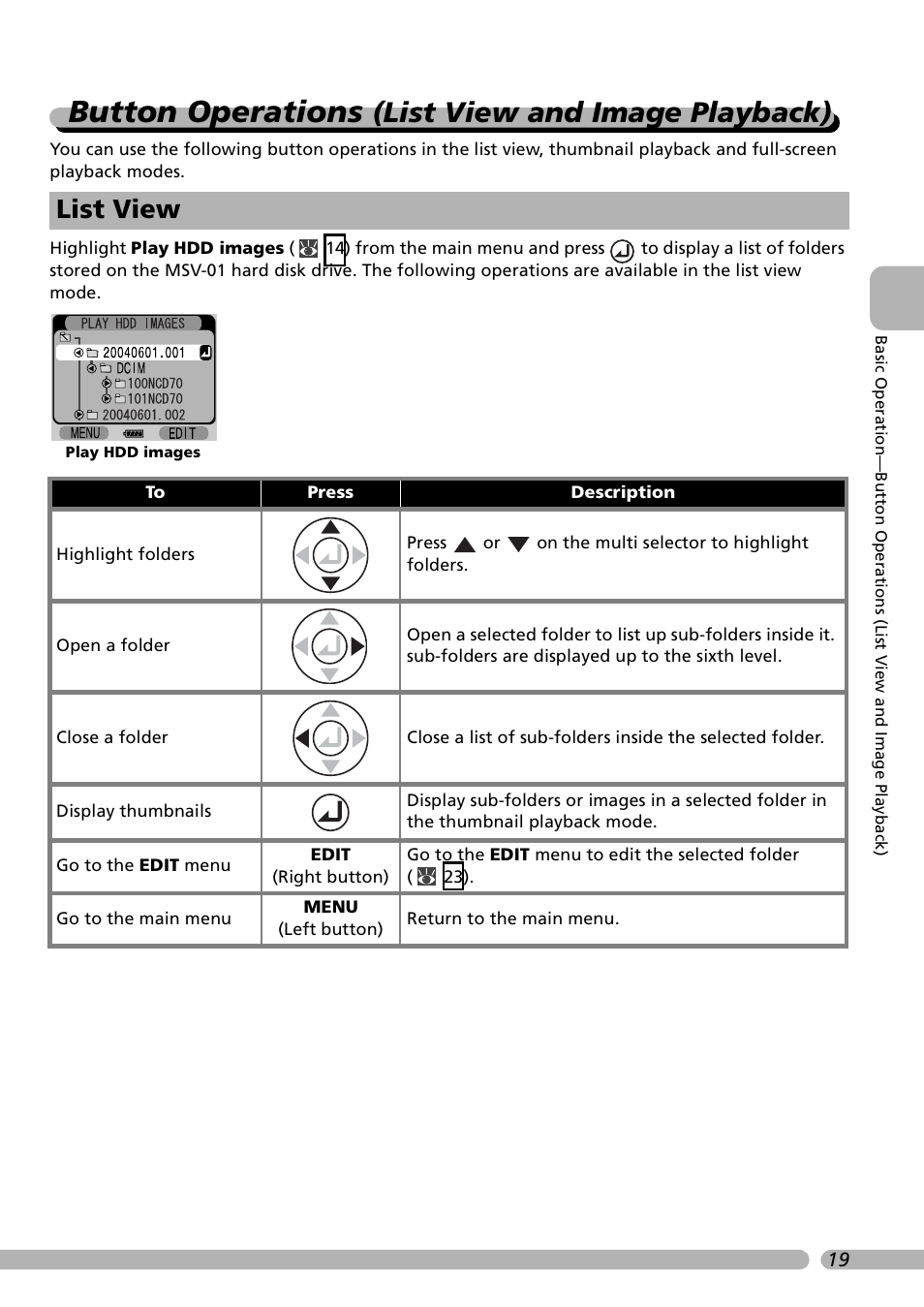 Button operations (list view and image playback), List view, Button operations | List view and image playback) | Nikon Coolwalker User Manual | Page 29 / 80