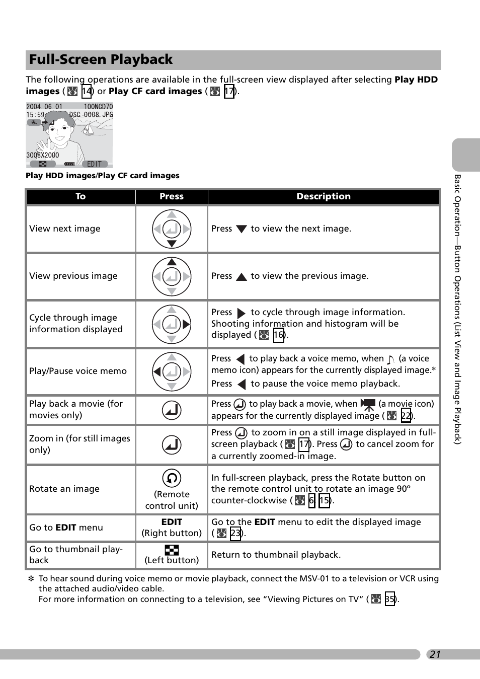 Full-screen playback | Nikon Coolwalker User Manual | Page 31 / 80