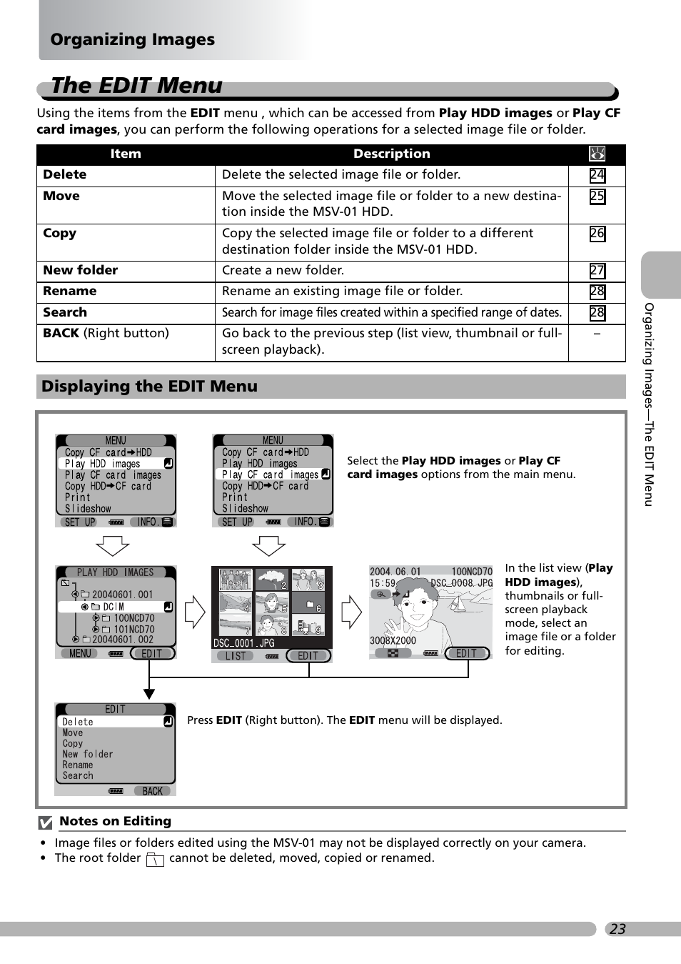 Organizing images, The edit menu, Displaying the edit menu | Nikon Coolwalker User Manual | Page 33 / 80