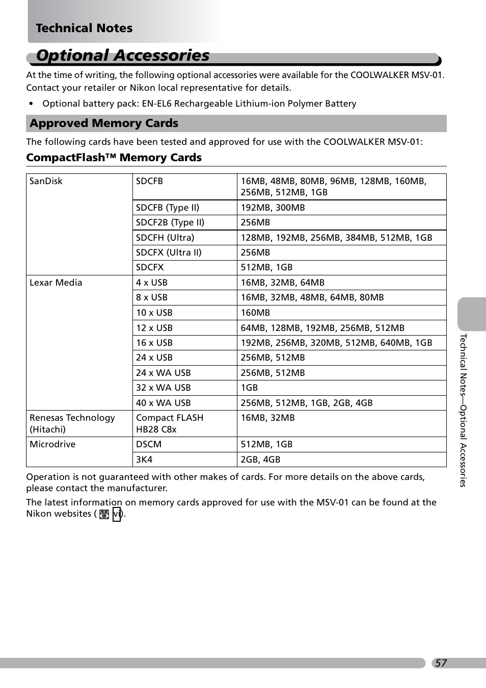 Technical notes, Optional accessories | Nikon Coolwalker User Manual | Page 67 / 80
