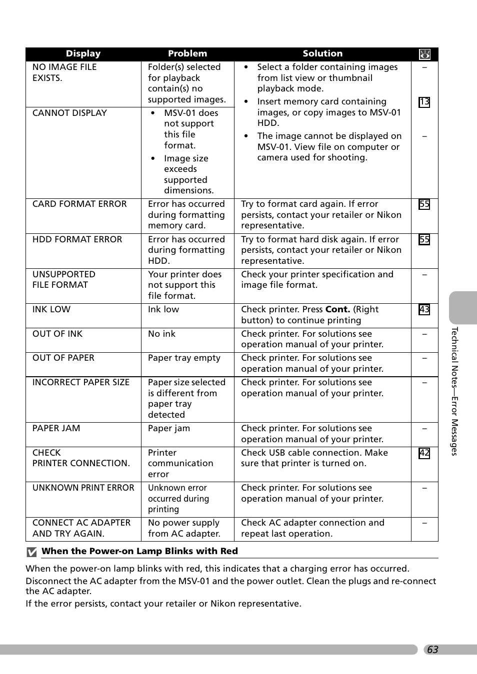 Nikon Coolwalker User Manual | Page 73 / 80