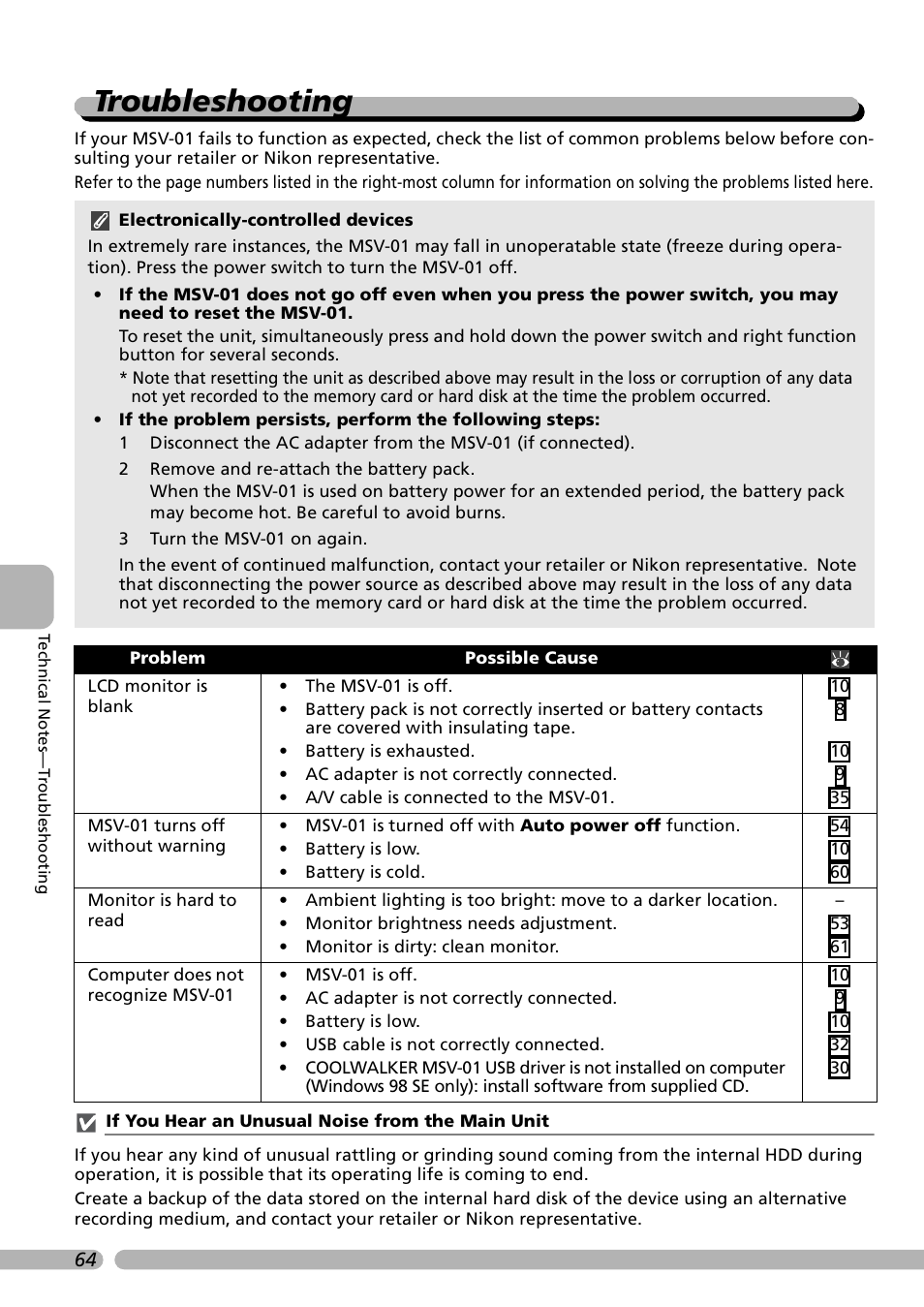 Troubleshooting | Nikon Coolwalker User Manual | Page 74 / 80