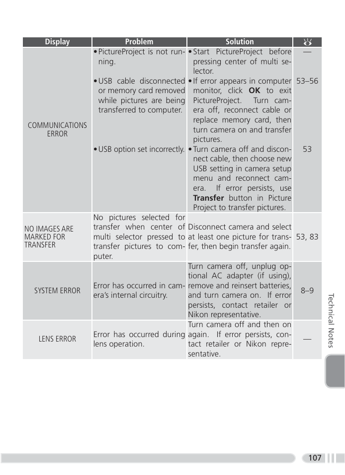 Nikon 4800 User Manual | Page 117 / 125