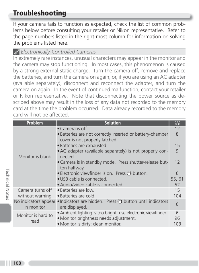 Troubleshooting | Nikon 4800 User Manual | Page 118 / 125