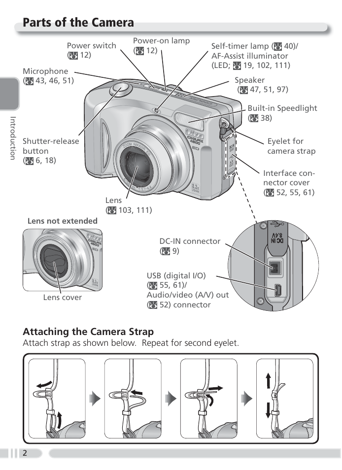 Parts of the camera, Attaching the camera strap | Nikon 4800 User Manual | Page 12 / 125