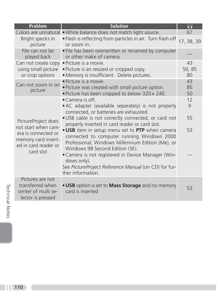 Nikon 4800 User Manual | Page 120 / 125