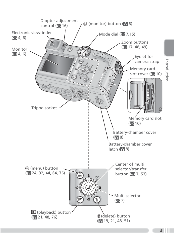 Nikon 4800 User Manual | Page 13 / 125