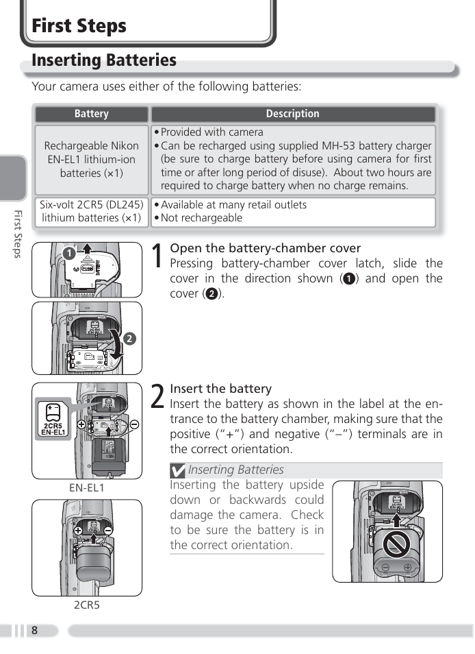 First steps, Inserting batteries | Nikon 4800 User Manual | Page 18 / 125