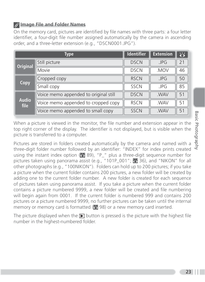 Nikon 4800 User Manual | Page 33 / 125