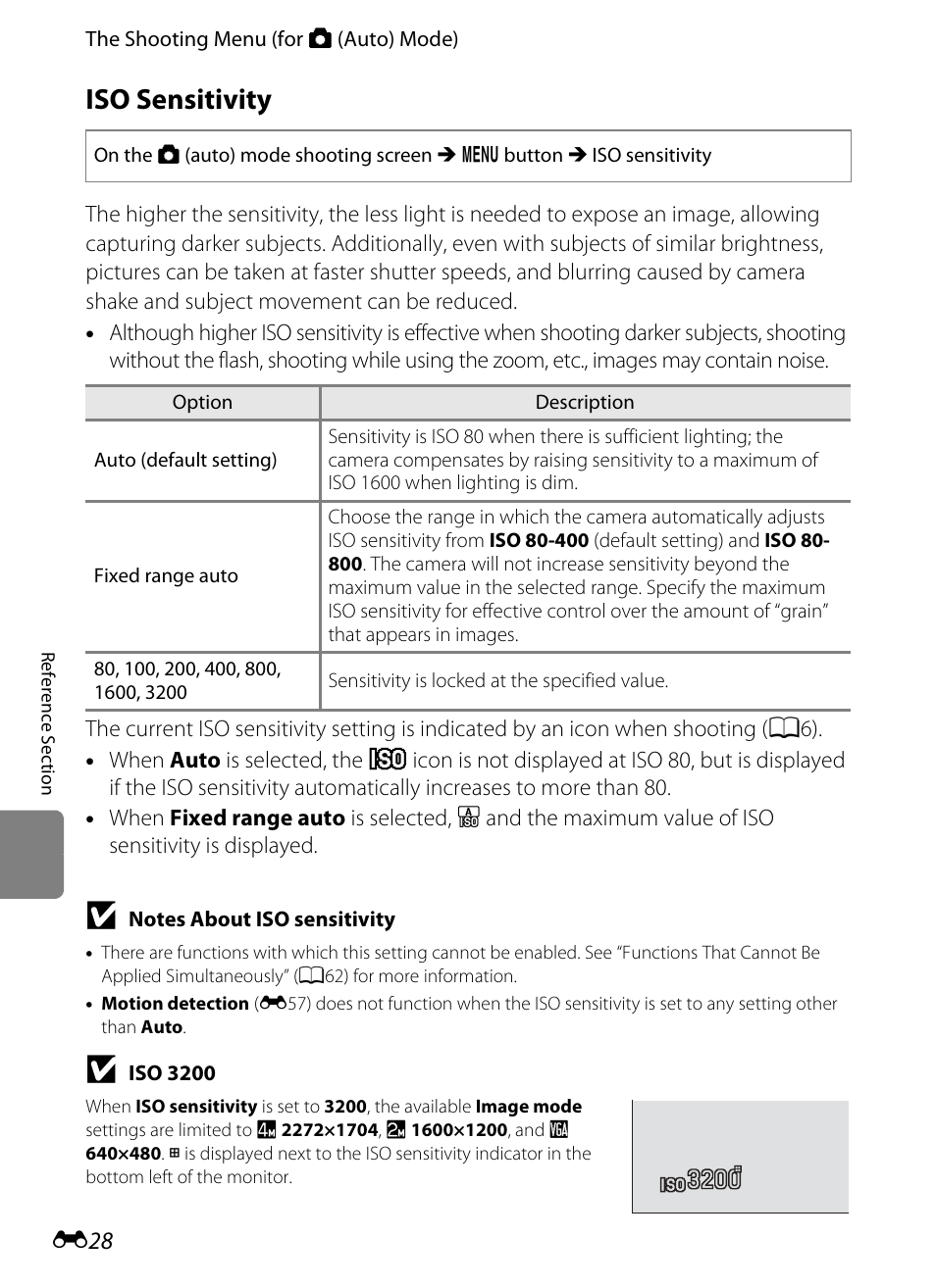 Iso sensitivity | Nikon S3300 User Manual | Page 132 / 204