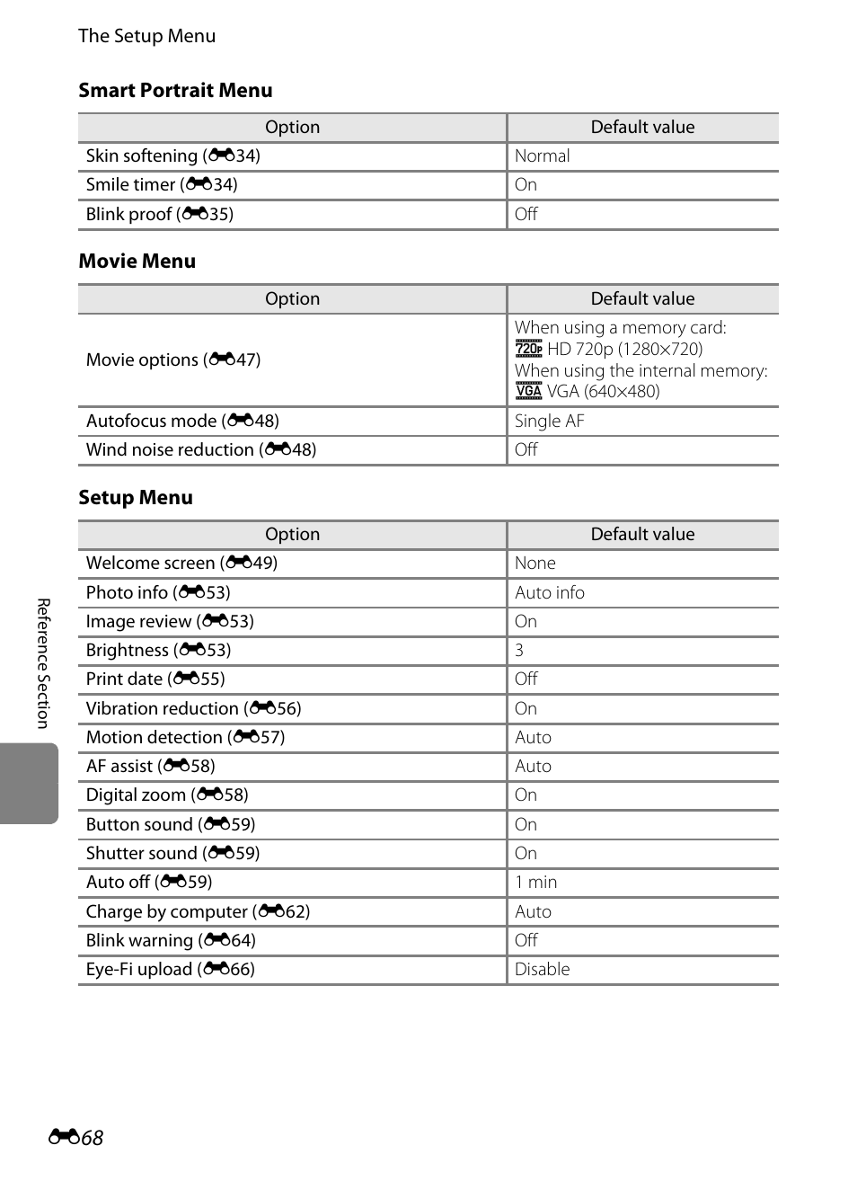 Nikon S3300 User Manual | Page 172 / 204