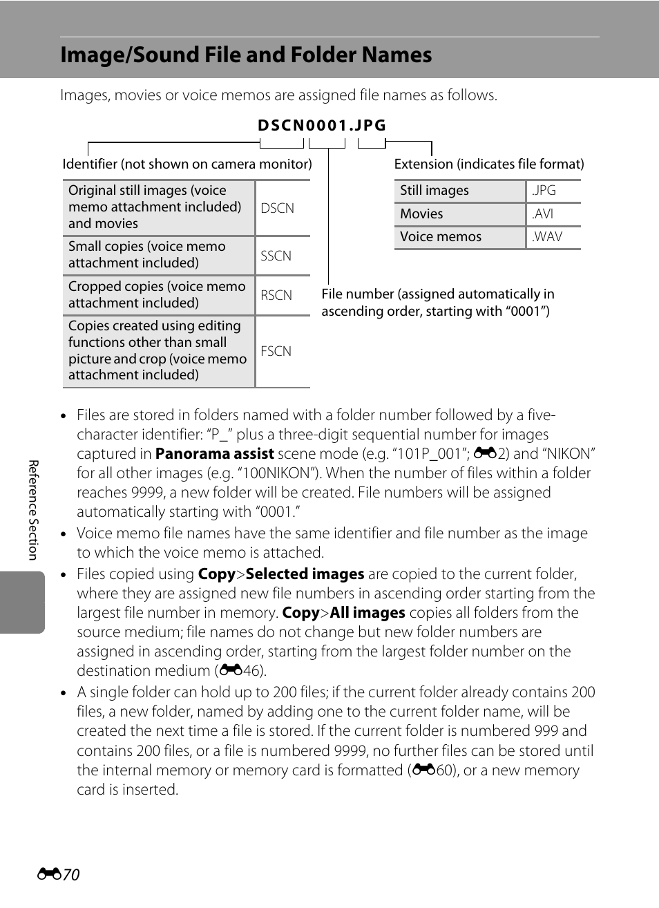 Image/sound file and folder names, E70) for mor, E70). th | E70) from memory | Nikon S3300 User Manual | Page 174 / 204