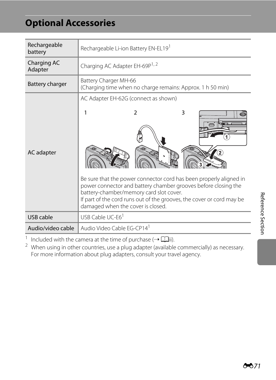 Optional accessories, E71) | Nikon S3300 User Manual | Page 175 / 204
