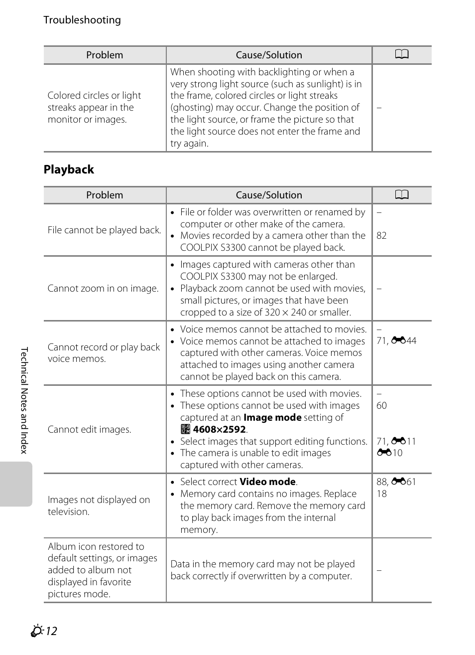 Playback | Nikon S3300 User Manual | Page 192 / 204