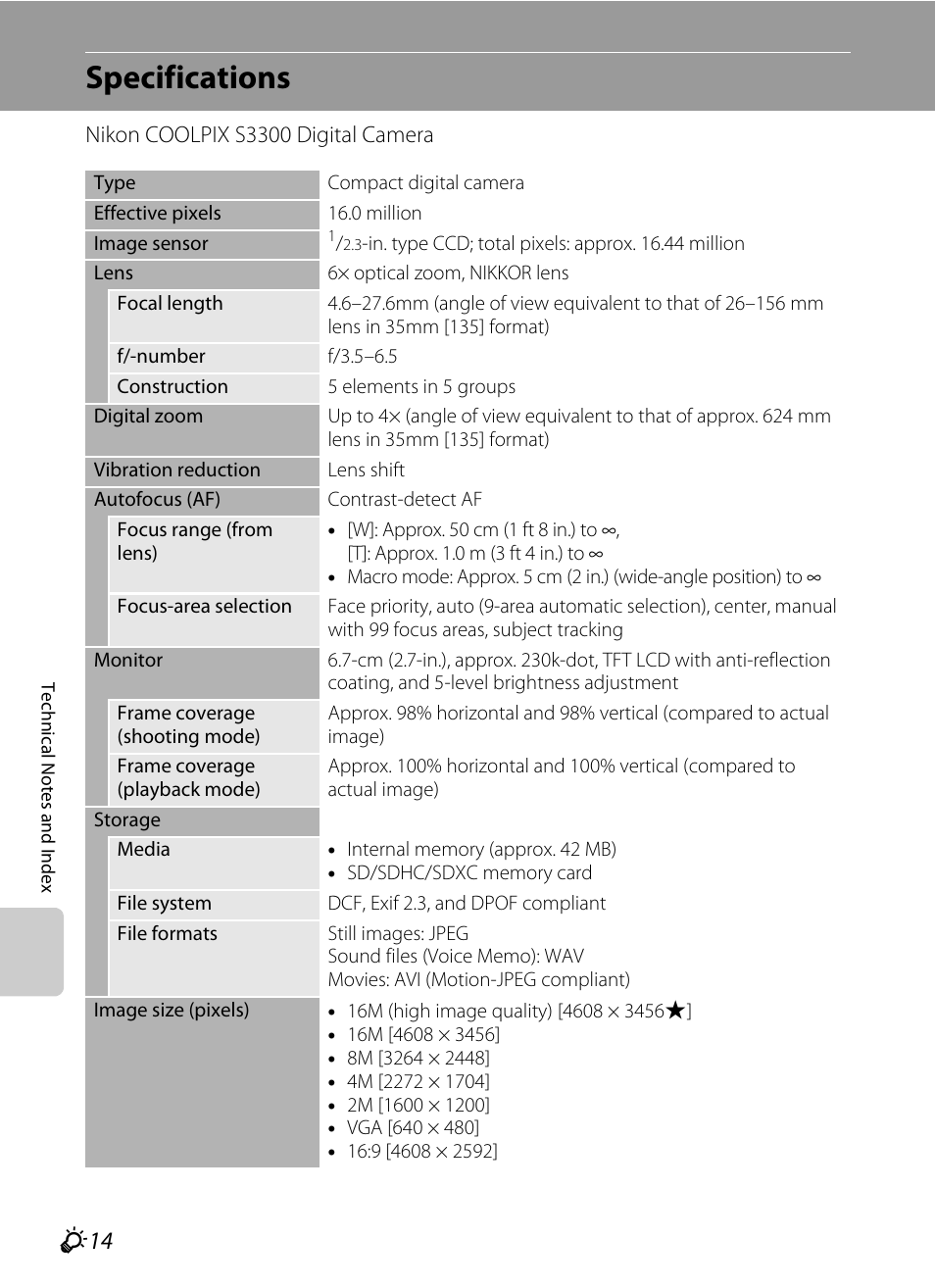 Specifications, F 14 | Nikon S3300 User Manual | Page 194 / 204