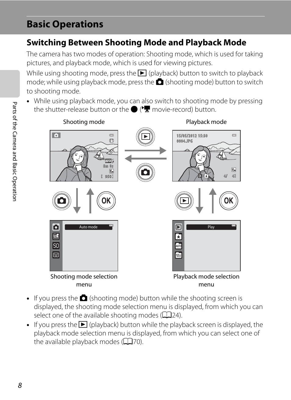 Basic operations, Switching between shooting mode and playback mode | Nikon S3300 User Manual | Page 24 / 204