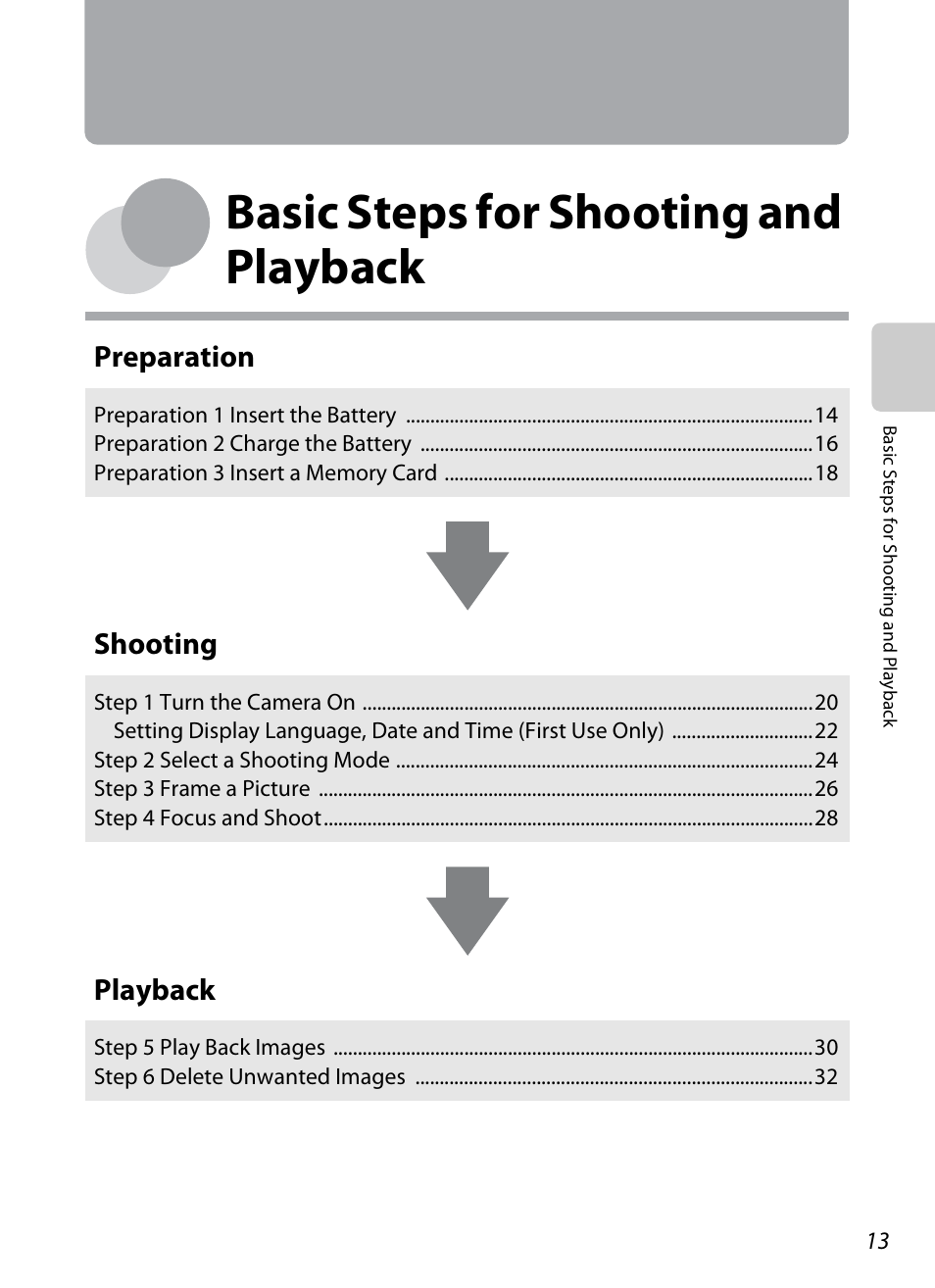 Basic steps for shooting and playback, Ay, see “basic steps for shooting and playback, A13) | E “basic steps for, Shooting and playback, Preparation, Shooting, Playback | Nikon S3300 User Manual | Page 29 / 204