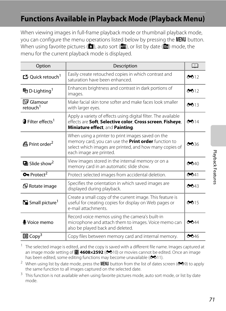 A71) | Nikon S3300 User Manual | Page 87 / 204