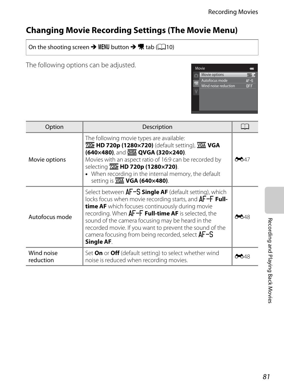 Changing movie recording settings (the movie menu), A81) | Nikon S3300 User Manual | Page 97 / 204