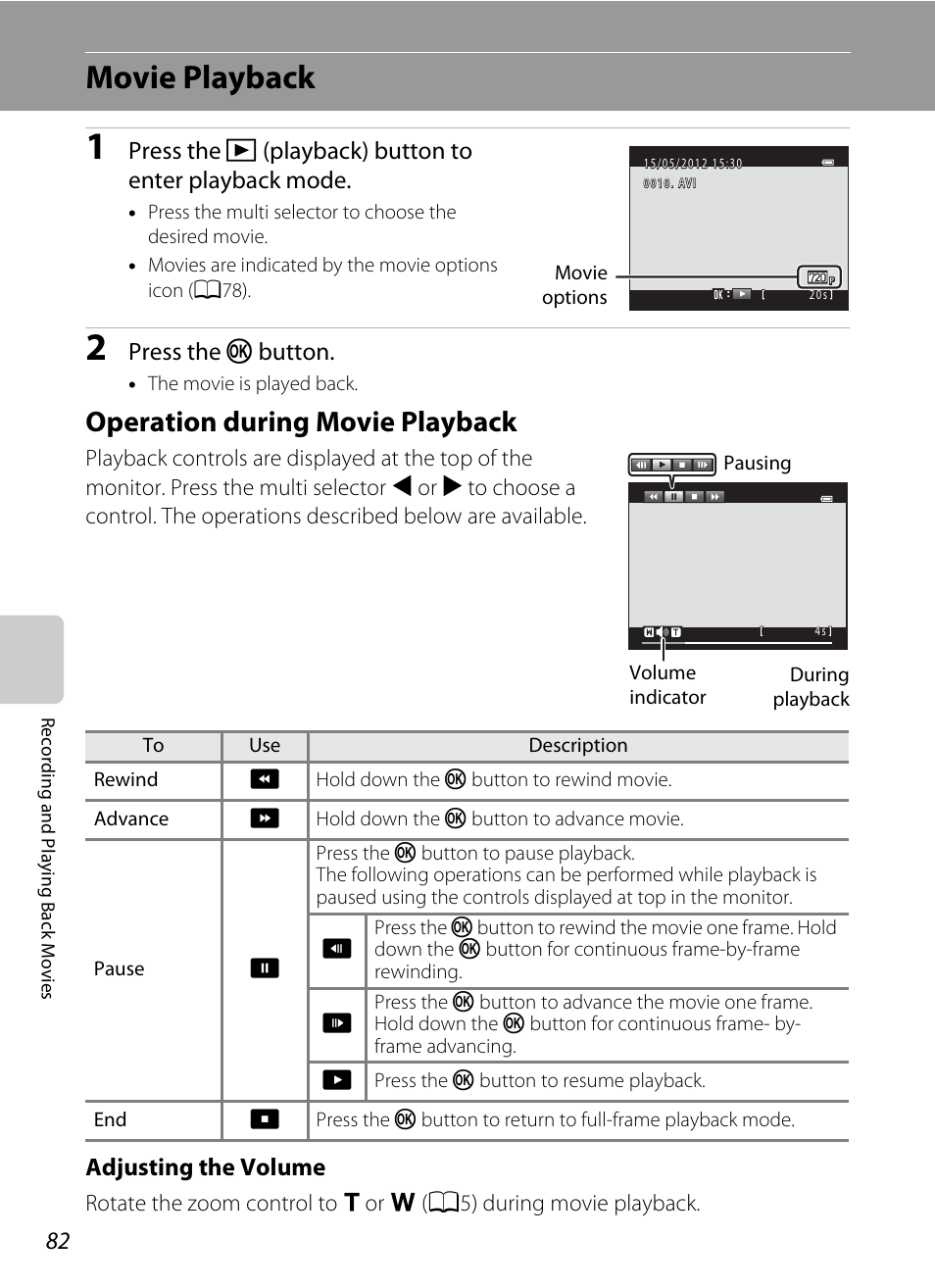 Movie playback, Operation during movie playback, Press the k button | Adjusting the volume | Nikon S3300 User Manual | Page 98 / 204