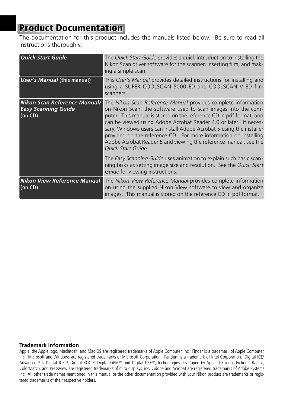 Product documentation | Nikon Super Coolscan LS-5000 - Coolscan V User Manual | Page 3 / 81