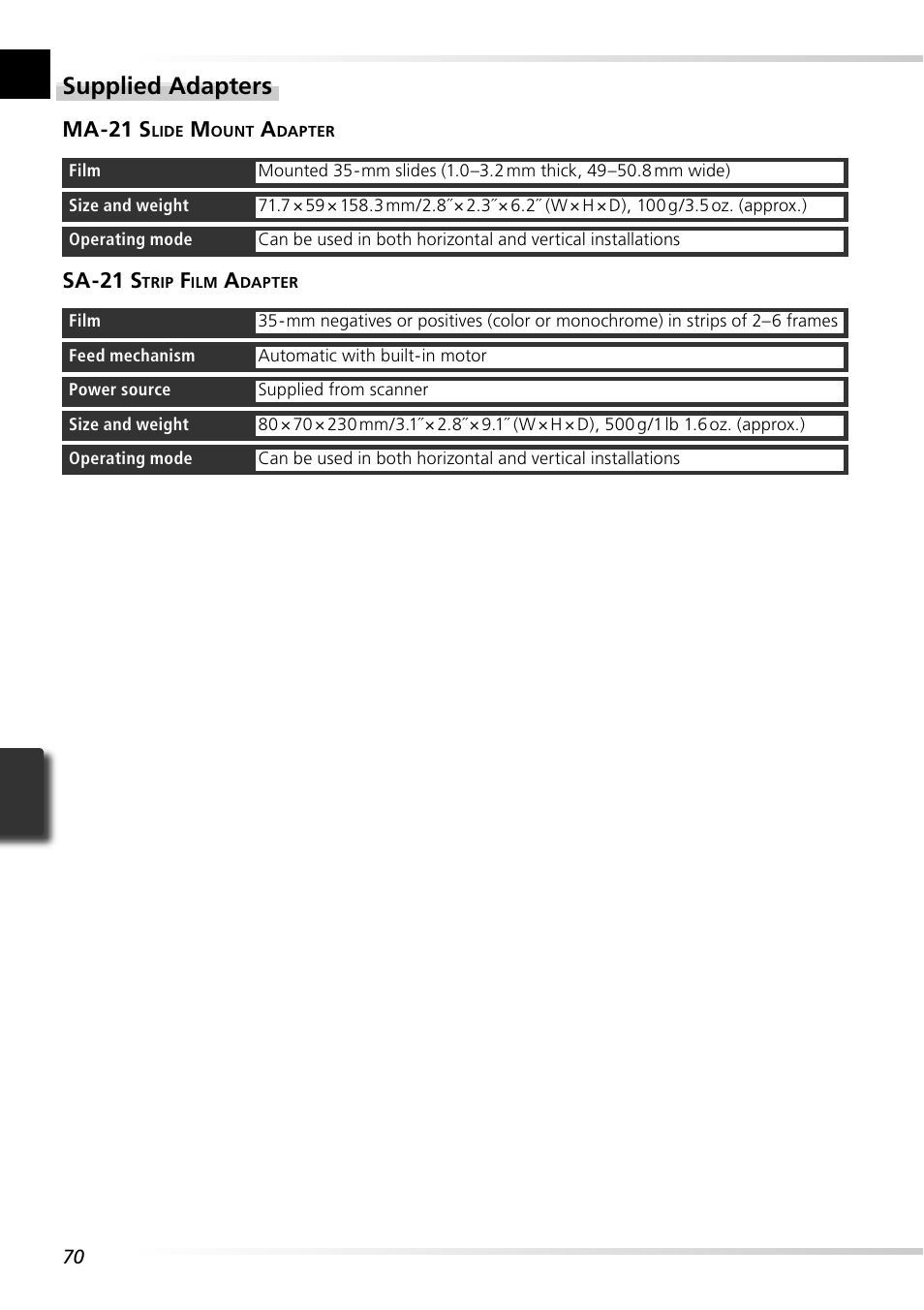Supplied adapters, Ma-21 s, Sa-21 s | Nikon Super Coolscan LS-5000 - Coolscan V User Manual | Page 79 / 81