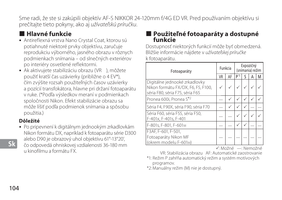 Jp de fr es se ru nl it cz sk ck ch kr sk, Použiteľné fotoaparáty a dostupné funkcie, Hlavné funkcie | Nikon AF-S VR 24-120mm f-4G ED User Manual | Page 104 / 152