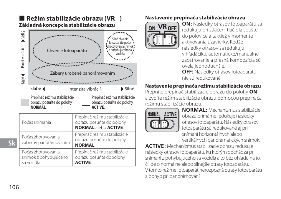 Jp de fr es se ru nl it cz sk ck ch kr sk, Režim stabilizácie obrazu (vr | Nikon AF-S VR 24-120mm f-4G ED User Manual | Page 106 / 152