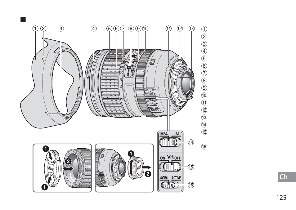 Nikon AF-S VR 24-120mm f-4G ED User Manual | Page 125 / 152