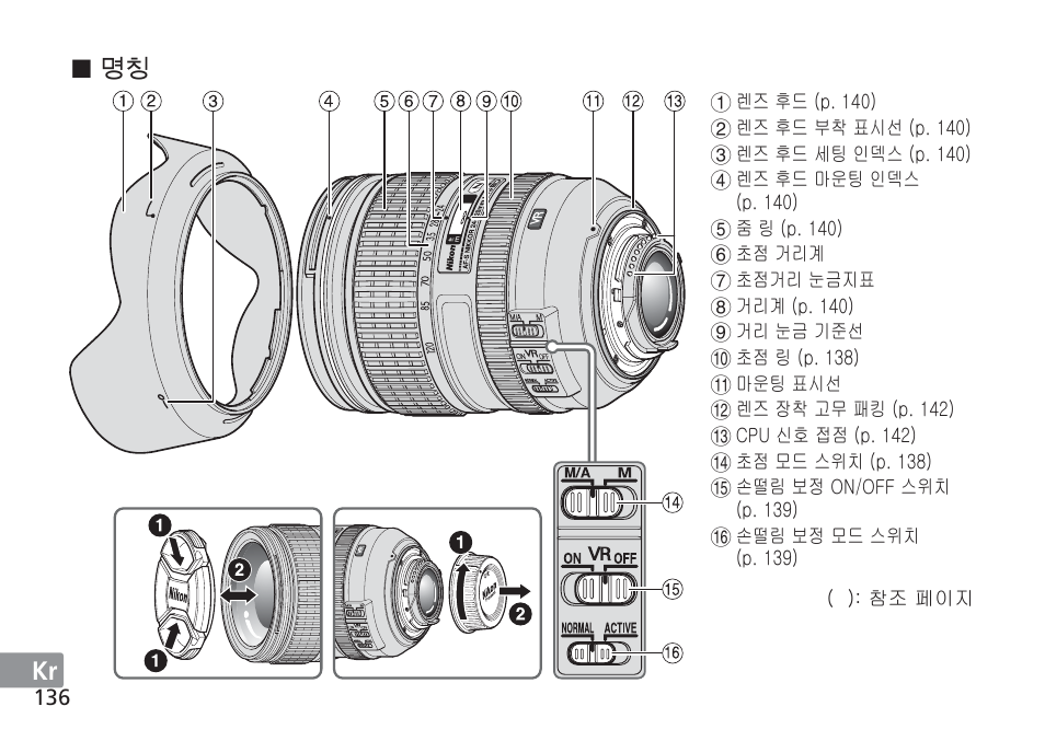 Nikon AF-S VR 24-120mm f-4G ED User Manual | Page 136 / 152