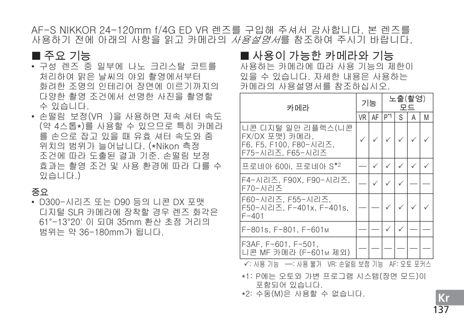 Jp de fr es se ru nl it cz sk ck ch kr, 사용이 가능한 카메라와 기능, 주요 기능 | Nikon AF-S VR 24-120mm f-4G ED User Manual | Page 137 / 152