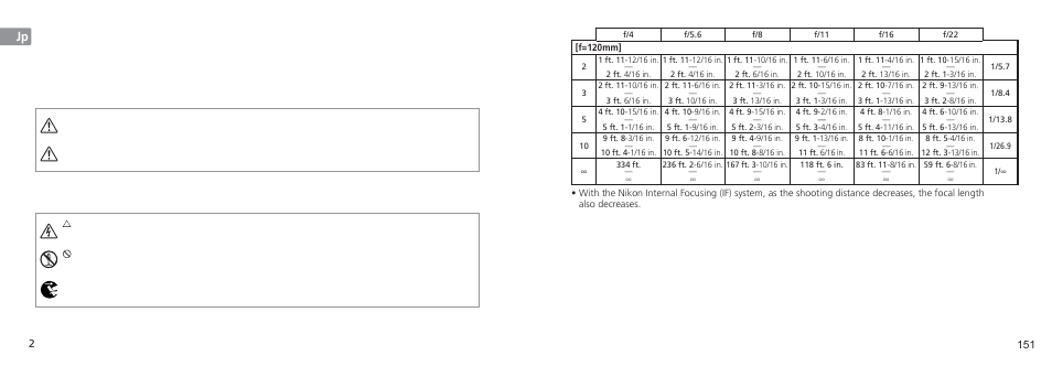 安全上のご注意, 表示について | Nikon AF-S VR 24-120mm f-4G ED User Manual | Page 151 / 152