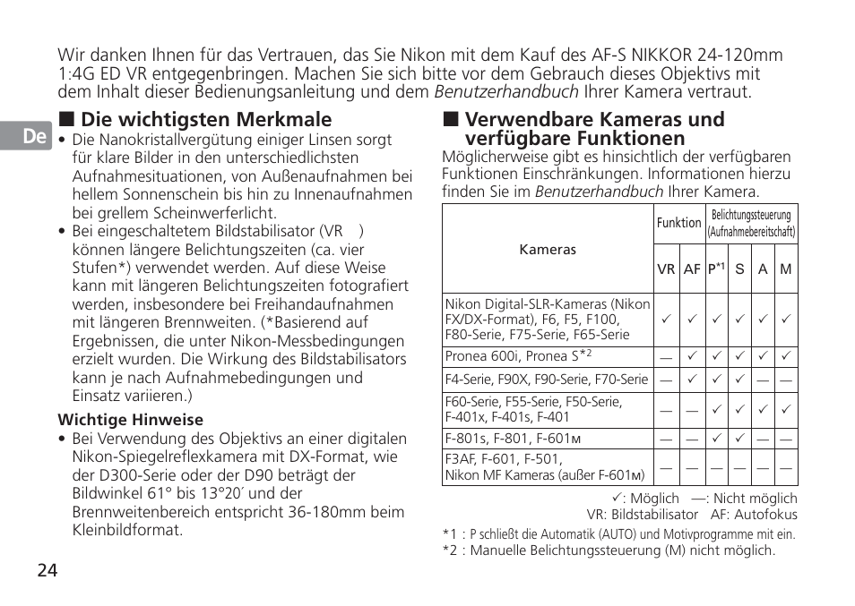 Jp en de fr es se ru nl it cz sk ck ch kr, Verwendbare kameras und verfügbare funktionen, Die wichtigsten merkmale | Nikon AF-S VR 24-120mm f-4G ED User Manual | Page 24 / 152