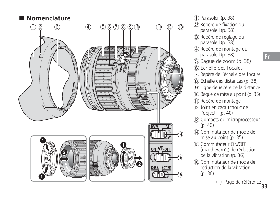 Nikon AF-S VR 24-120mm f-4G ED User Manual | Page 33 / 152