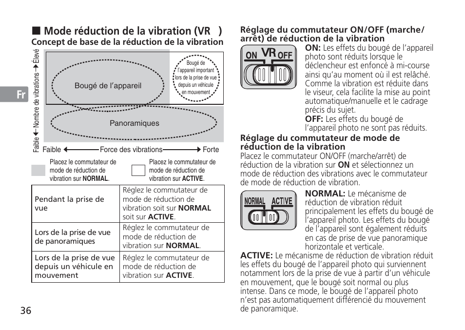 Jp en de fr es se ru nl it cz sk ck ch kr, Mode réduction de la vibration (vr Ⅱ ) | Nikon AF-S VR 24-120mm f-4G ED User Manual | Page 36 / 152