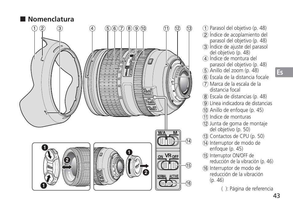 Nikon AF-S VR 24-120mm f-4G ED User Manual | Page 43 / 152