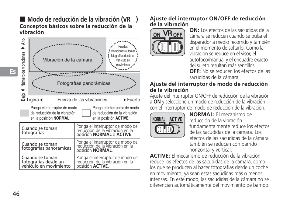 Jp en de fr es se ru nl it cz sk ck ch kr, Modo de reducción de la vibración (vr Ⅱ ) | Nikon AF-S VR 24-120mm f-4G ED User Manual | Page 46 / 152