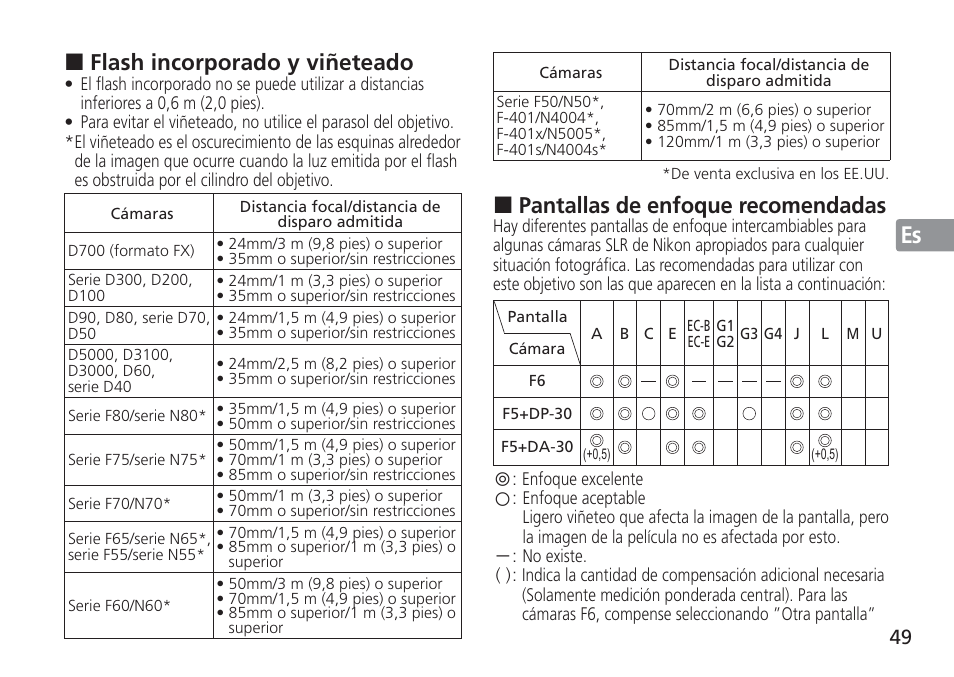 Jp en de fr es se ru nl it cz sk ck ch kr, Flash incorporado y viñeteado, Pantallas de enfoque recomendadas | Nikon AF-S VR 24-120mm f-4G ED User Manual | Page 49 / 152