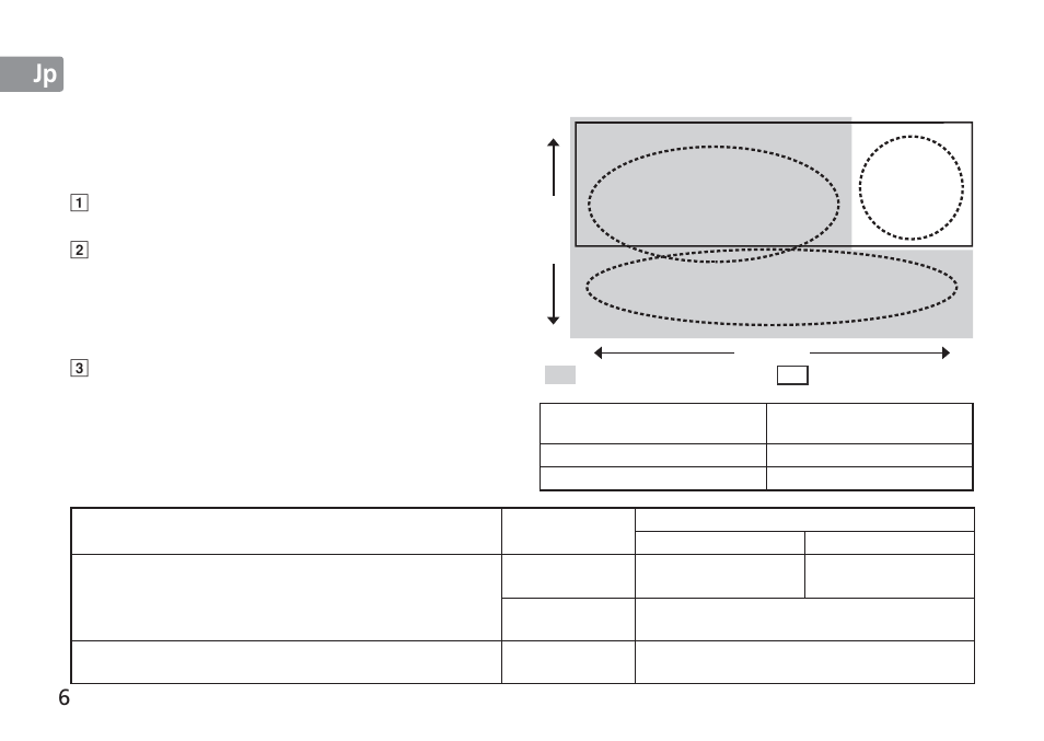 Jp en de fr es se ru nl it cz sk ck ch kr, ピント合わせの方法, 手ブレ補正機能（vr | Nikon AF-S VR 24-120mm f-4G ED User Manual | Page 6 / 152