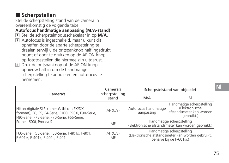 Jp en de fr es se ru nl it cz sk ck ch kr, Scherpstellen | Nikon AF-S VR 24-120mm f-4G ED User Manual | Page 75 / 152