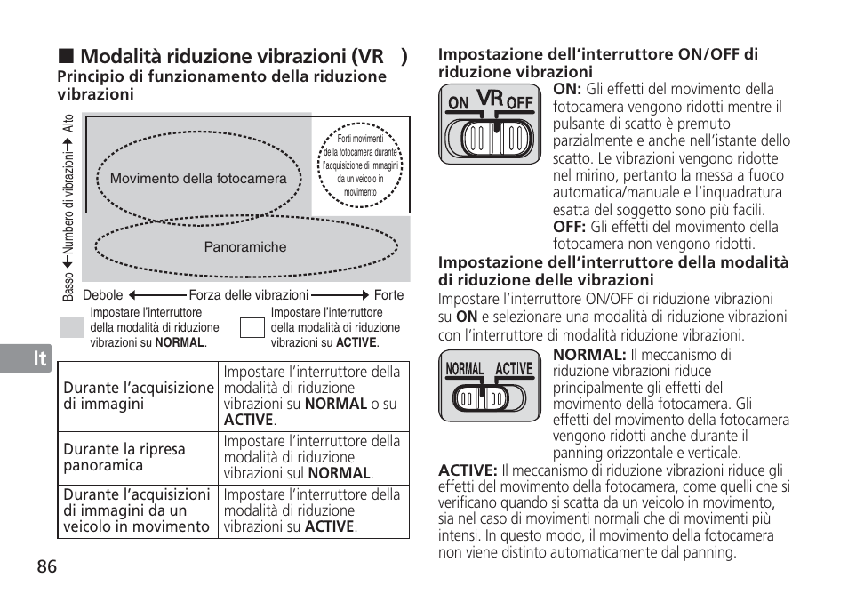 Jp en de fr es se ru nl it cz sk ck ch kr, Modalità riduzione vibrazioni (vr | Nikon AF-S VR 24-120mm f-4G ED User Manual | Page 86 / 152